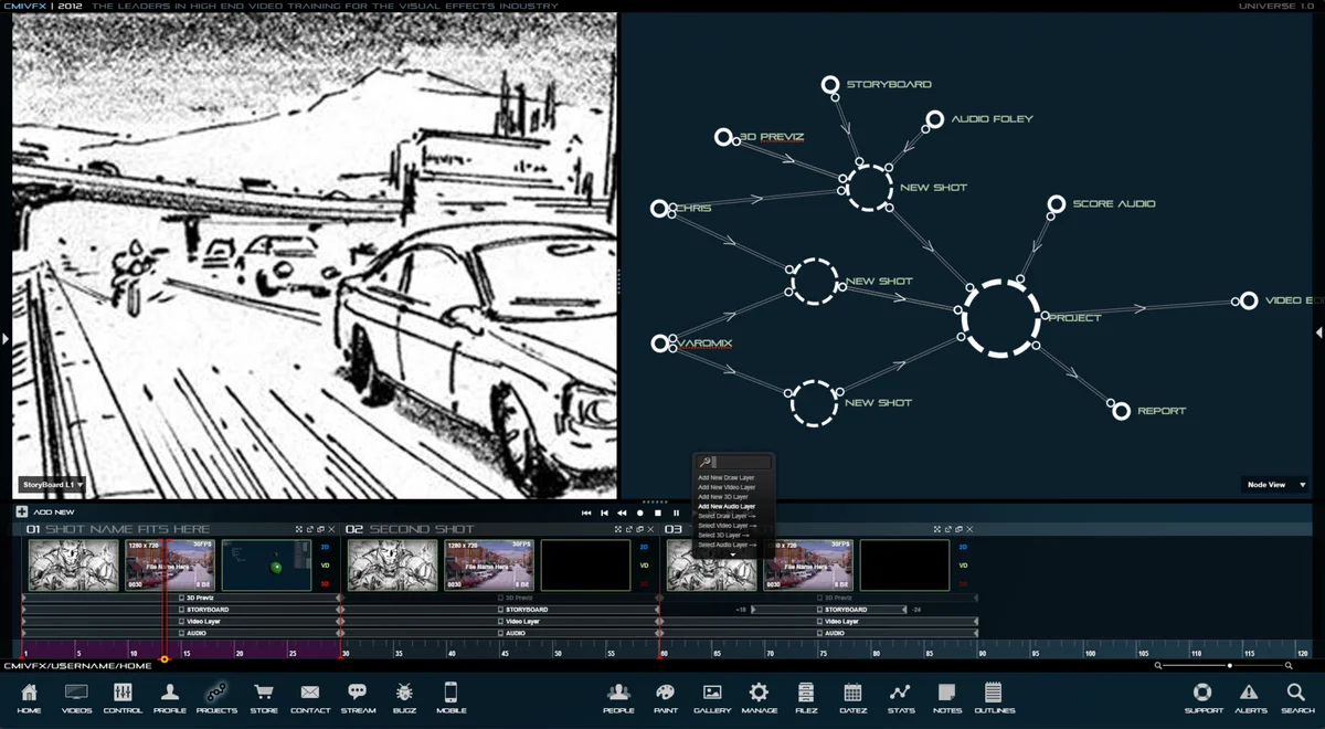 cmiUniverse workspace with a storyboard preview, connected shot nodes, and a multitrack editing timeline.